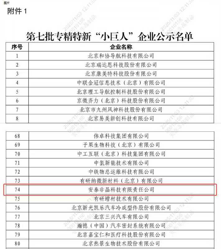 喜報！安泰非晶科技成功躋身國家級專精特新“小巨人”行列